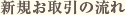 新規お取引の流れ